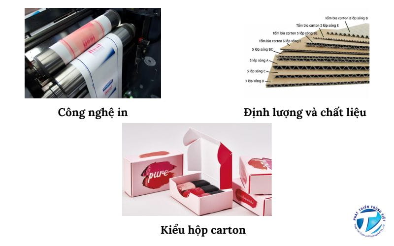 Yếu tố ảnh hưởng đến giá in hộp carton
